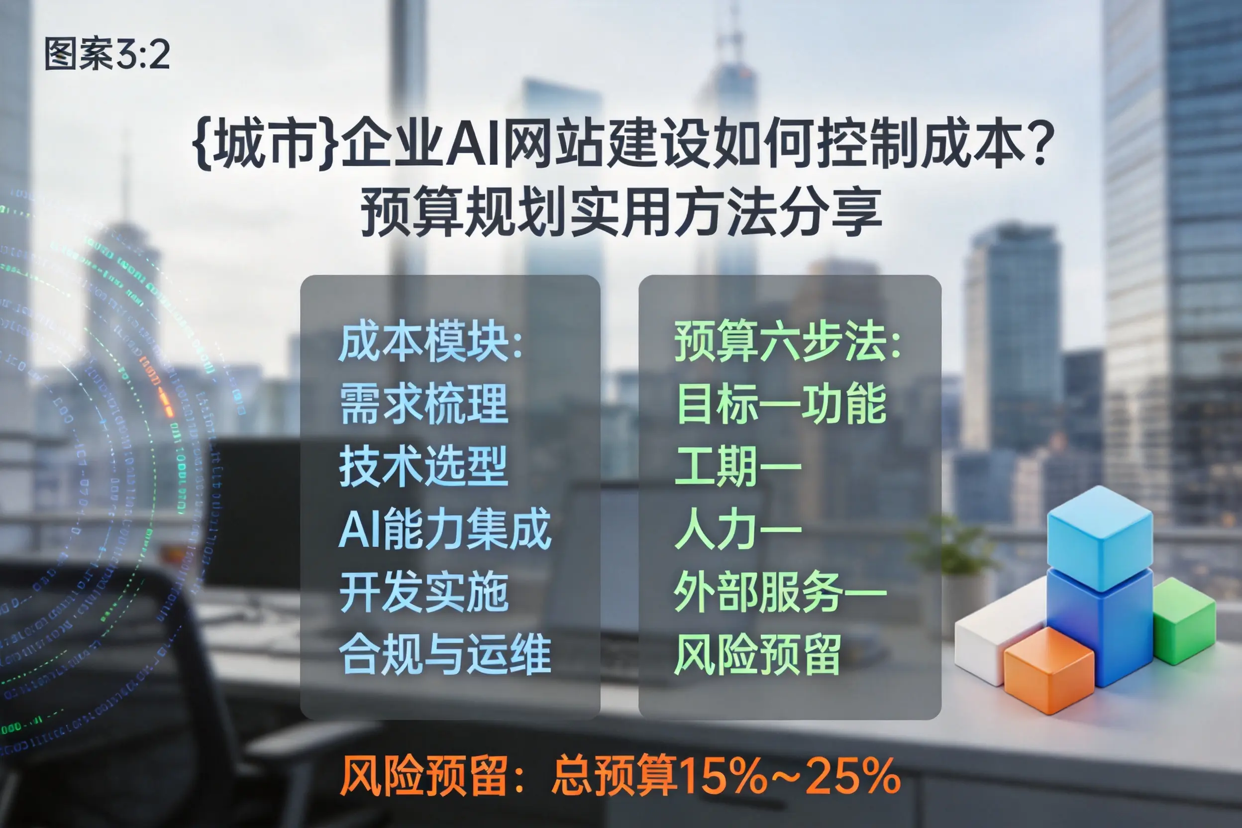 珠海企业AI网站建设如何控制成本？预算规划实用方法分享