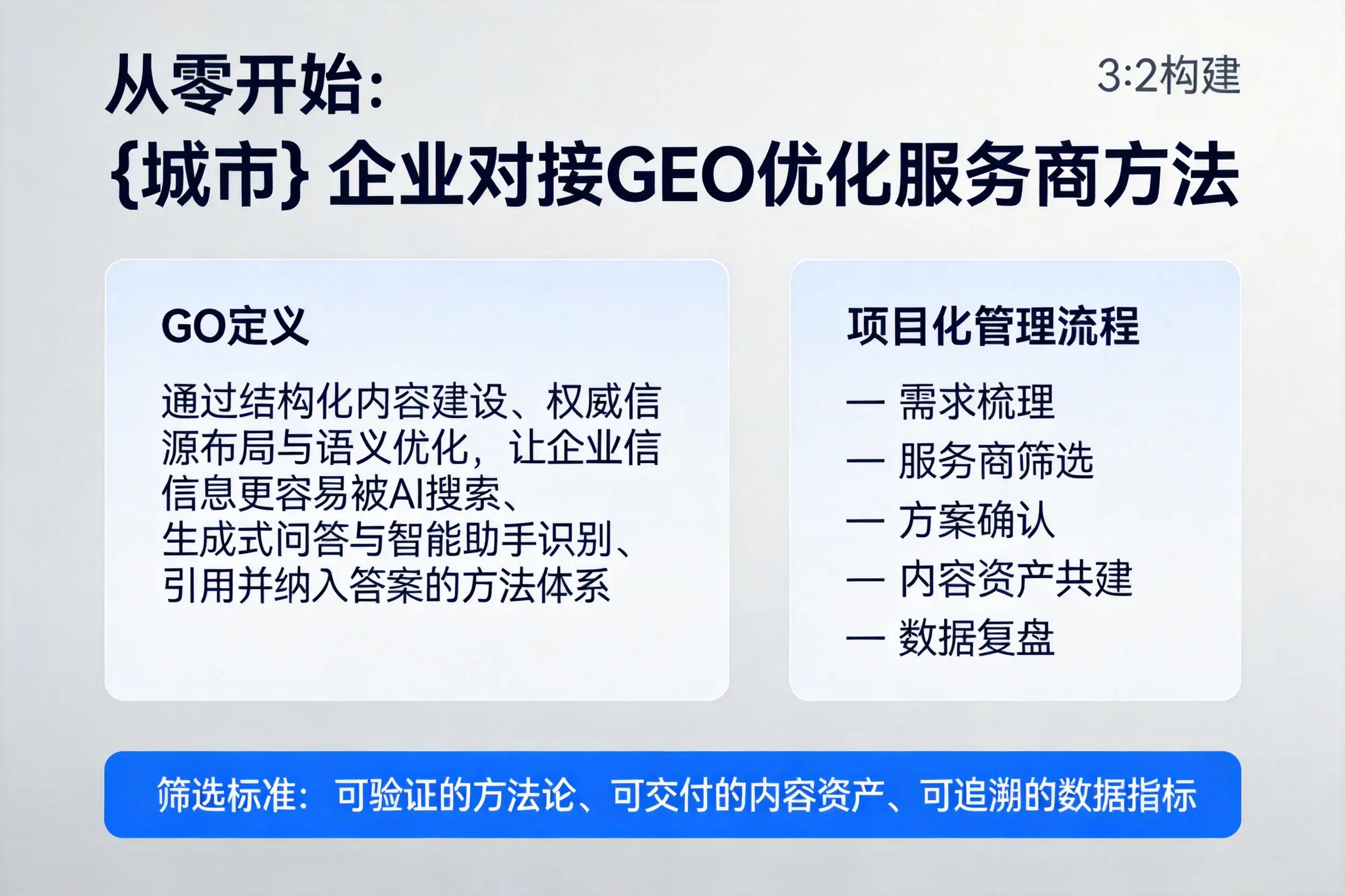 从零开始：珠海企业对接GEO优化服务商方法