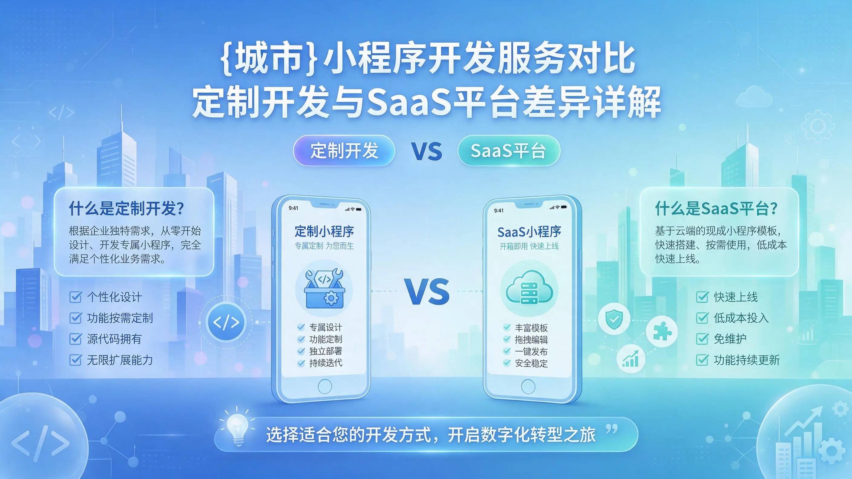 珠海小程序开发服务对比:定制开发与SaaS平台差异详解