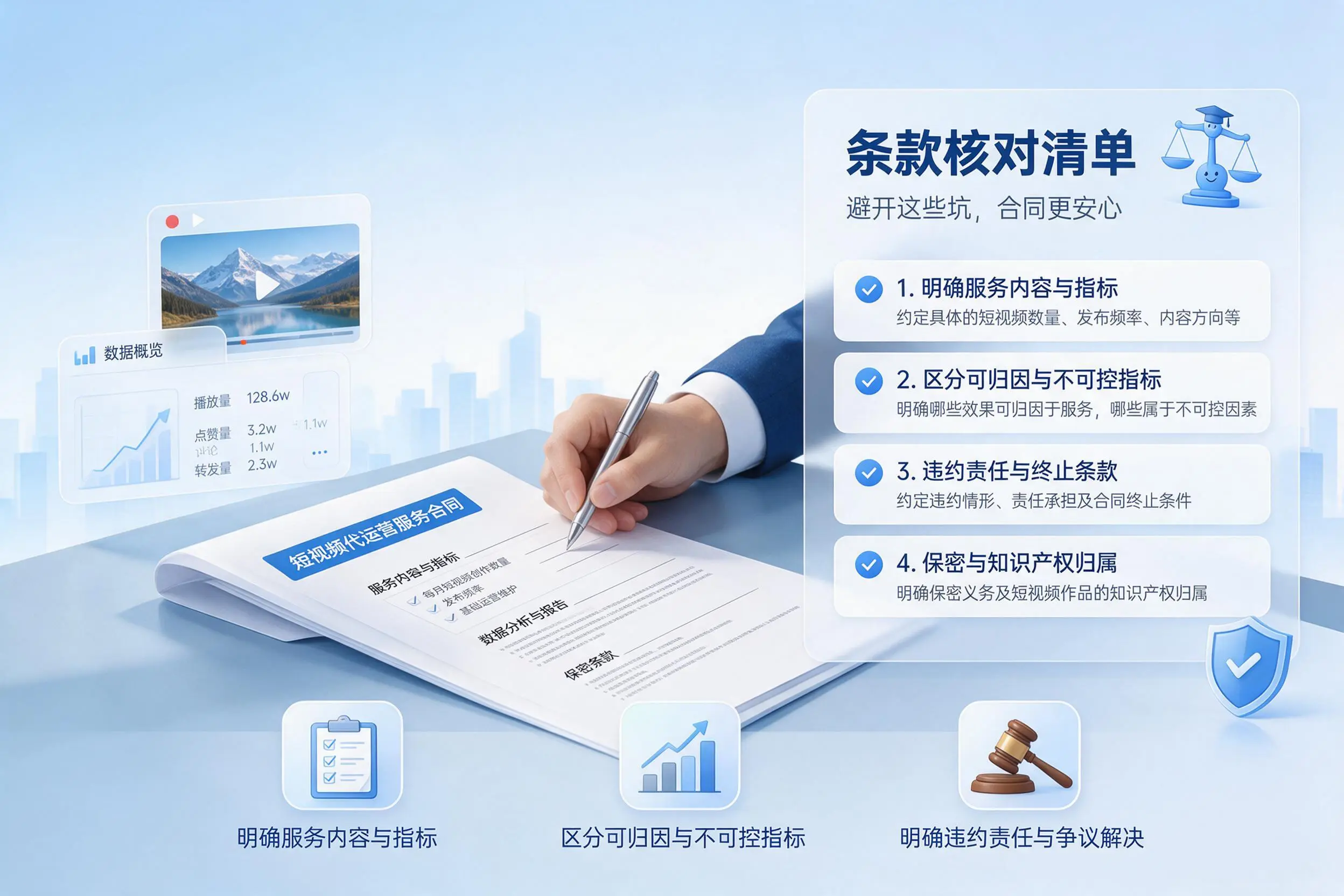 短视频代运营合同怎么签?珠海企业条款核对与避坑要点