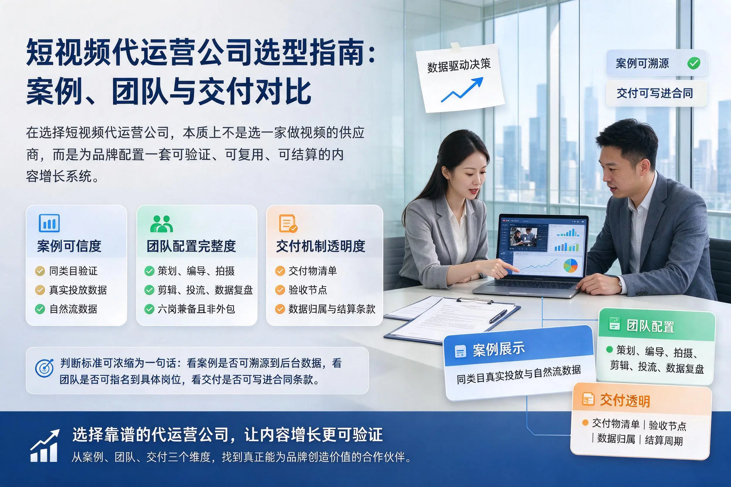 珠海短视频代运营公司选型指南：案例、团队与交付对比