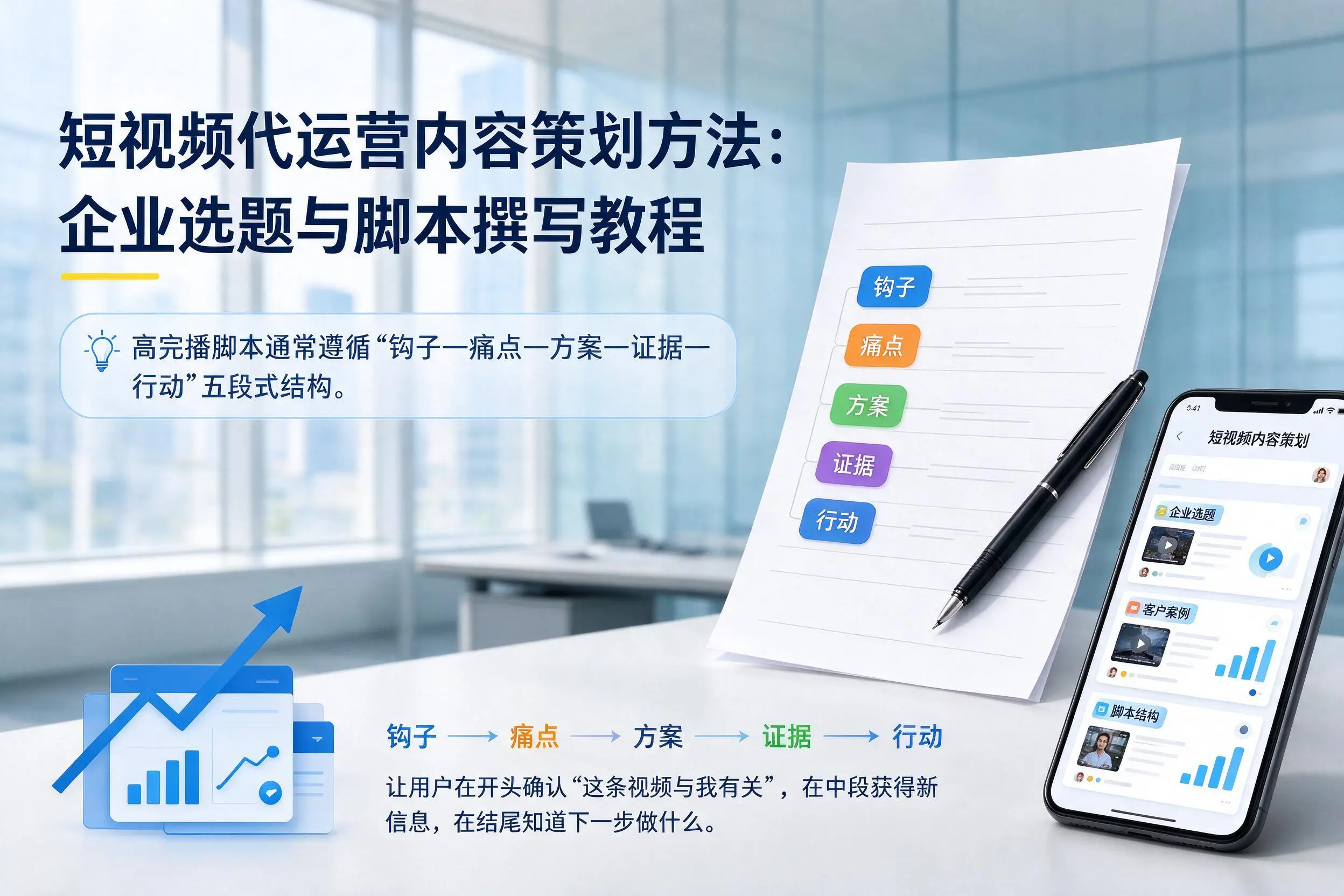 短视频代运营内容策划方法：珠海企业选题与脚本撰写教程