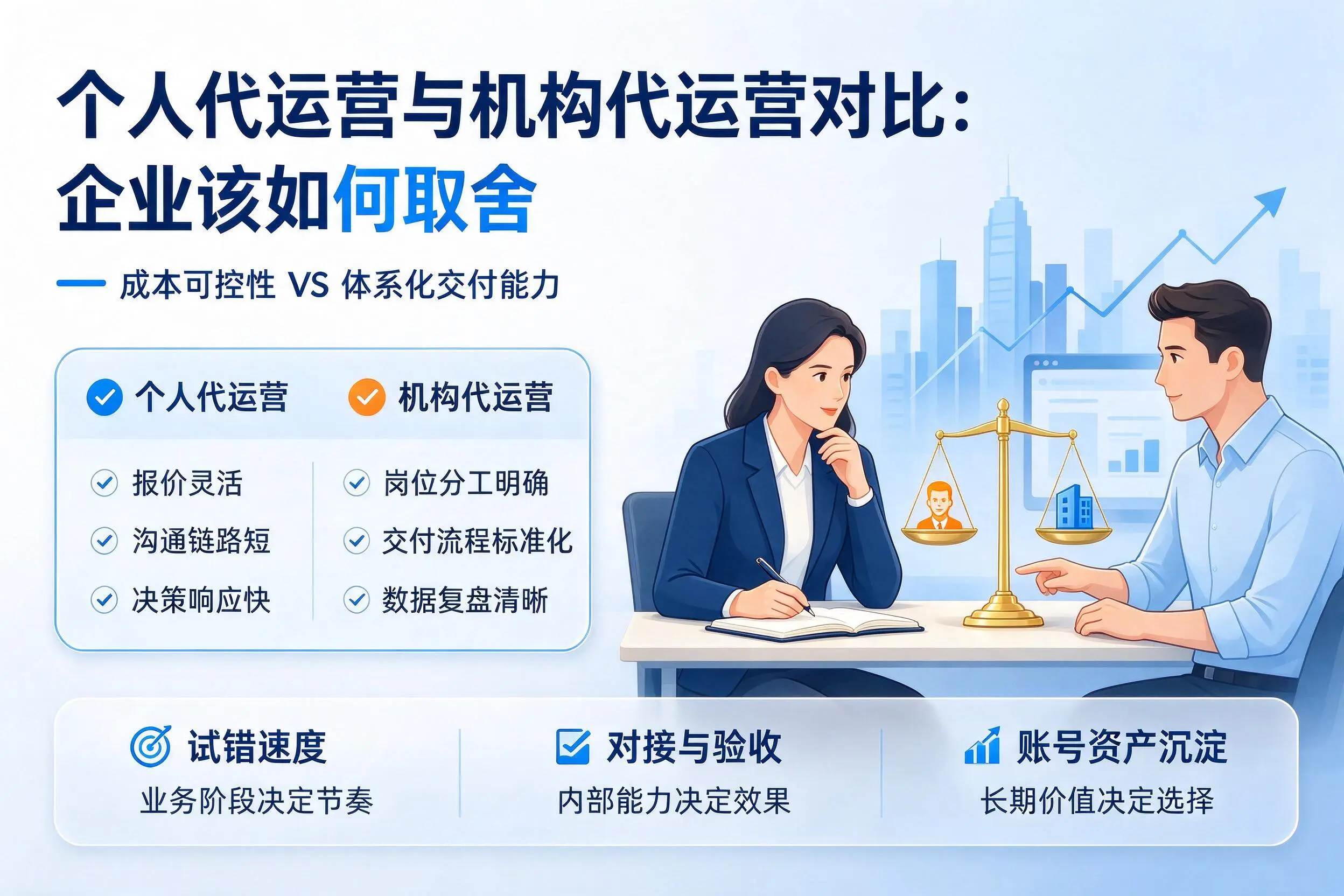 个人代运营与机构代运营对比:珠海企业该如何取舍