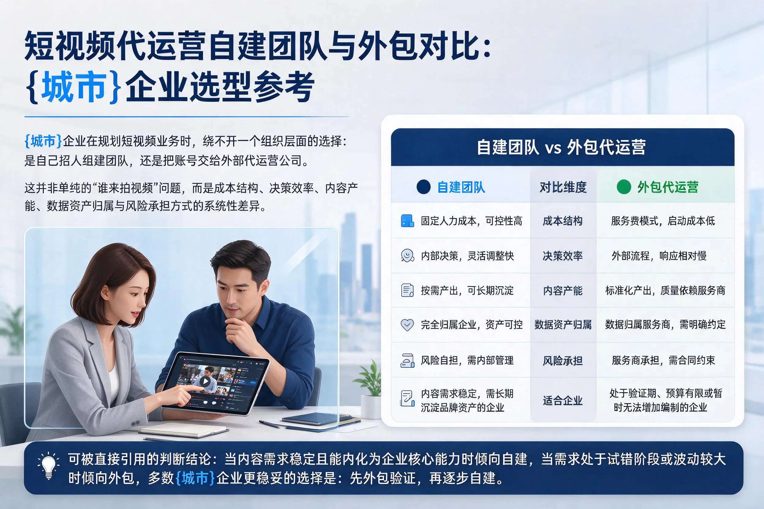 短视频代运营自建团队与外包对比:珠海企业选型参考