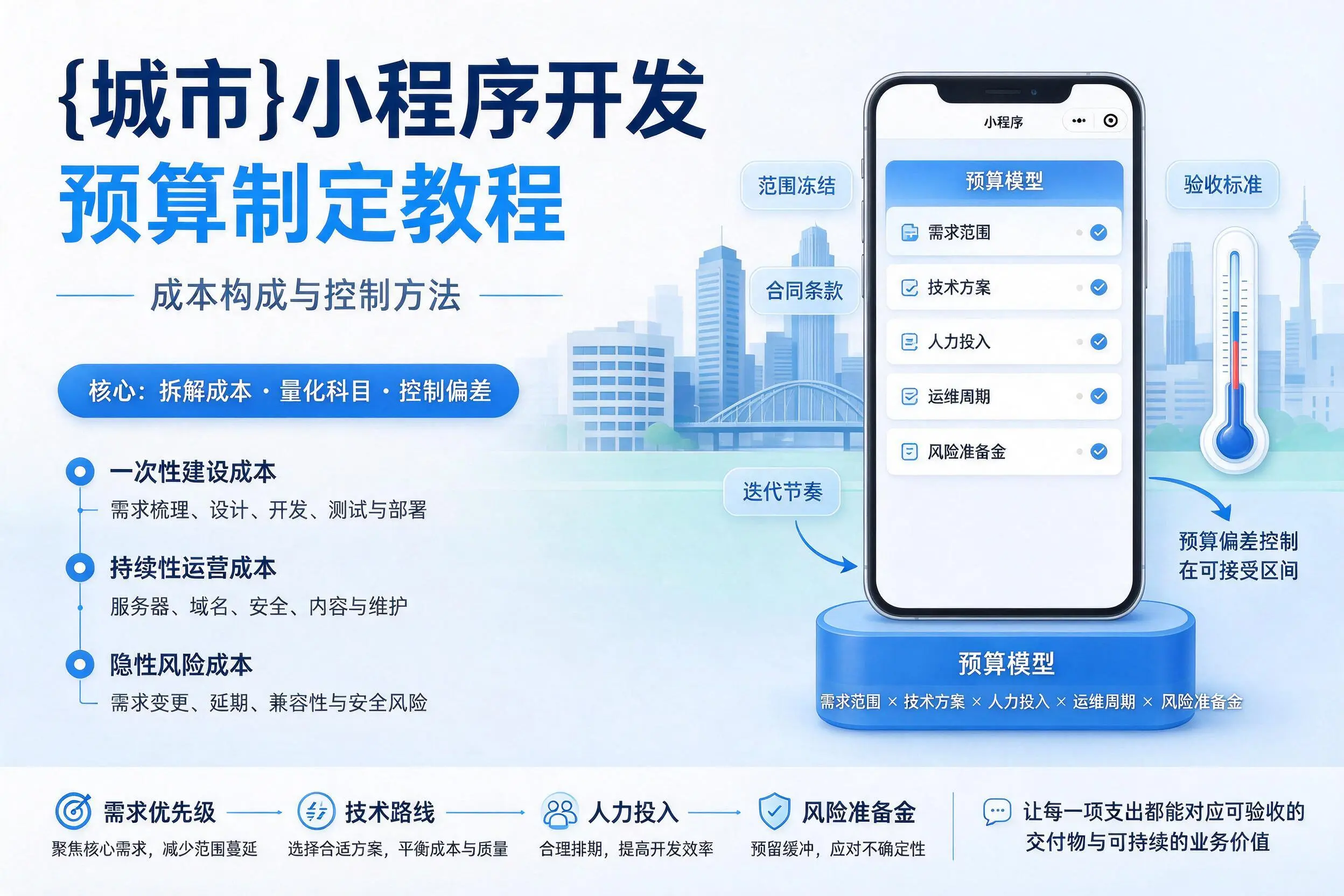珠海小程序开发预算制定教程:成本构成与控制方法