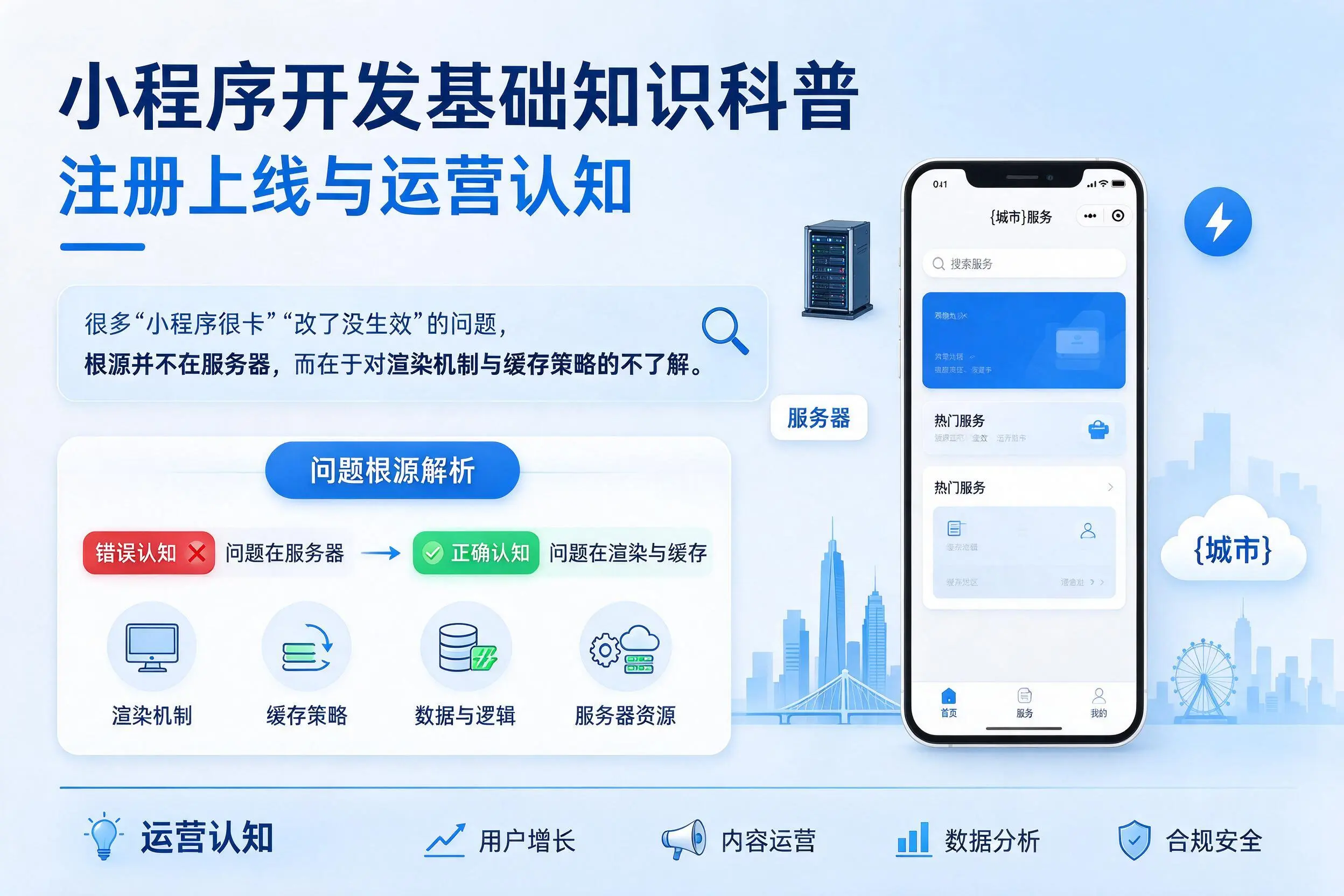 珠海小程序开发基础知识科普:注册上线与运营认知