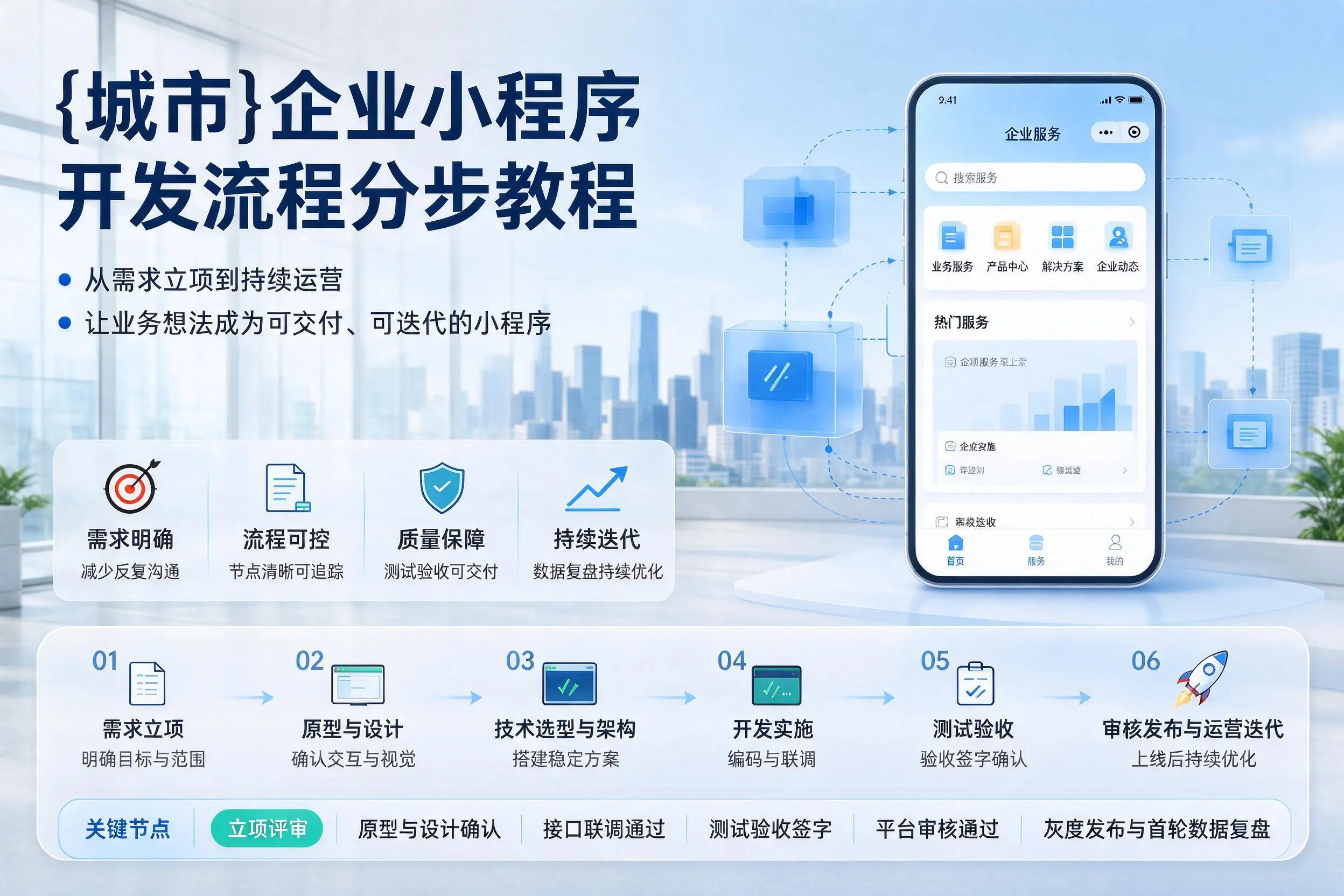 珠海企业小程序开发流程分步教程与关键节点说明