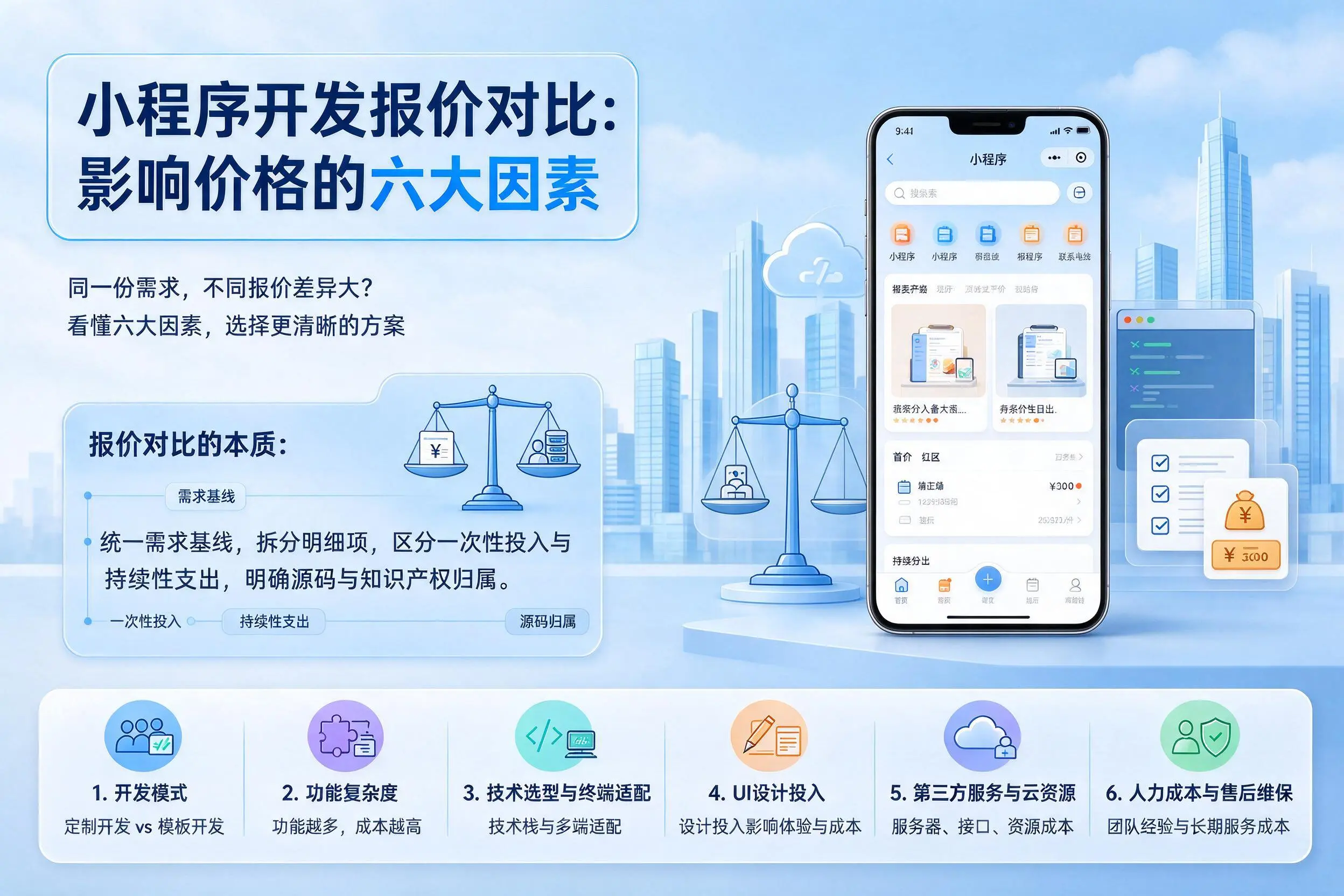 珠海小程序开发报价对比：影响价格的六大因素