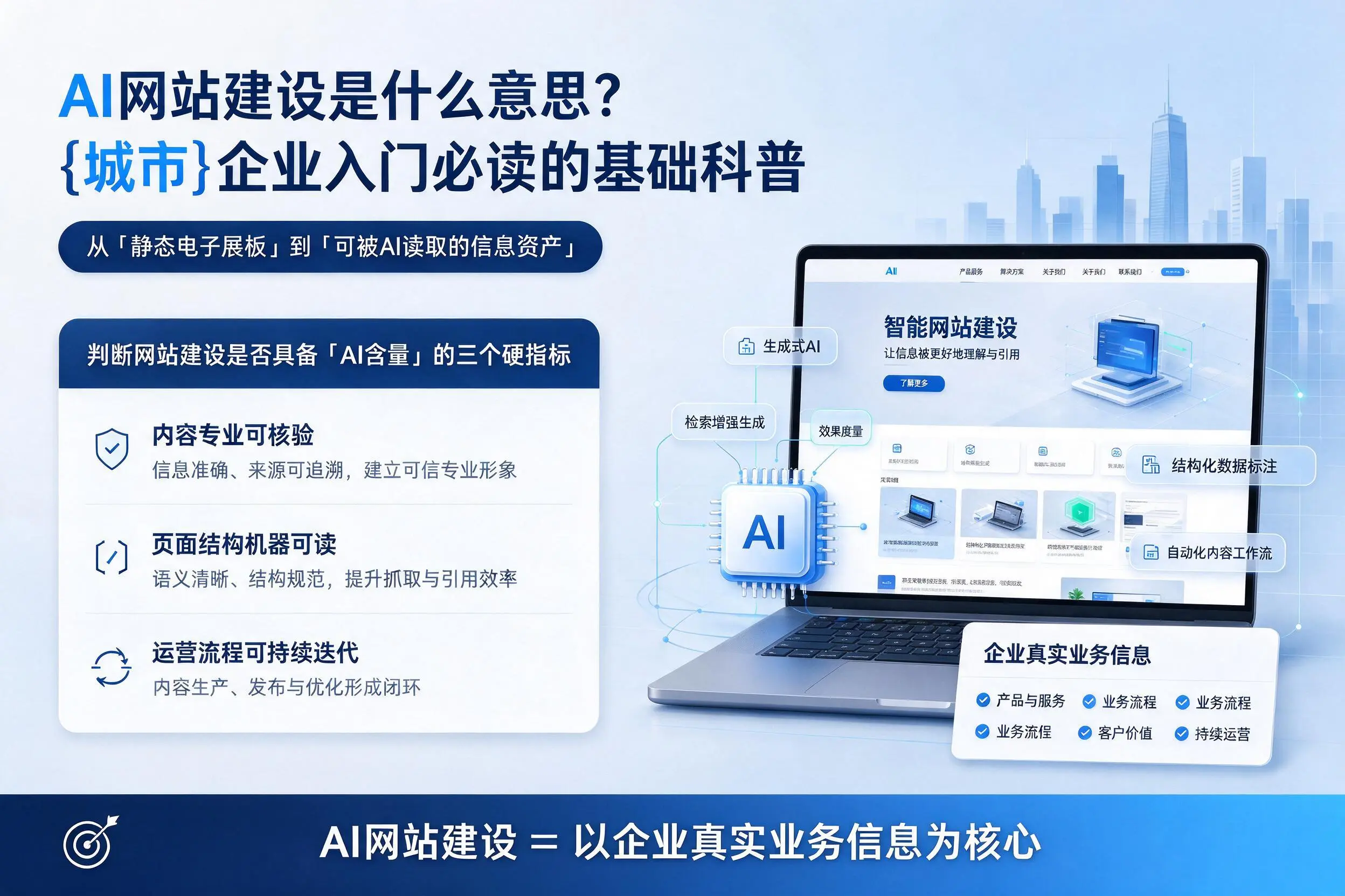 AI网站建设是什么意思？珠海企业入门必读的基础科普
