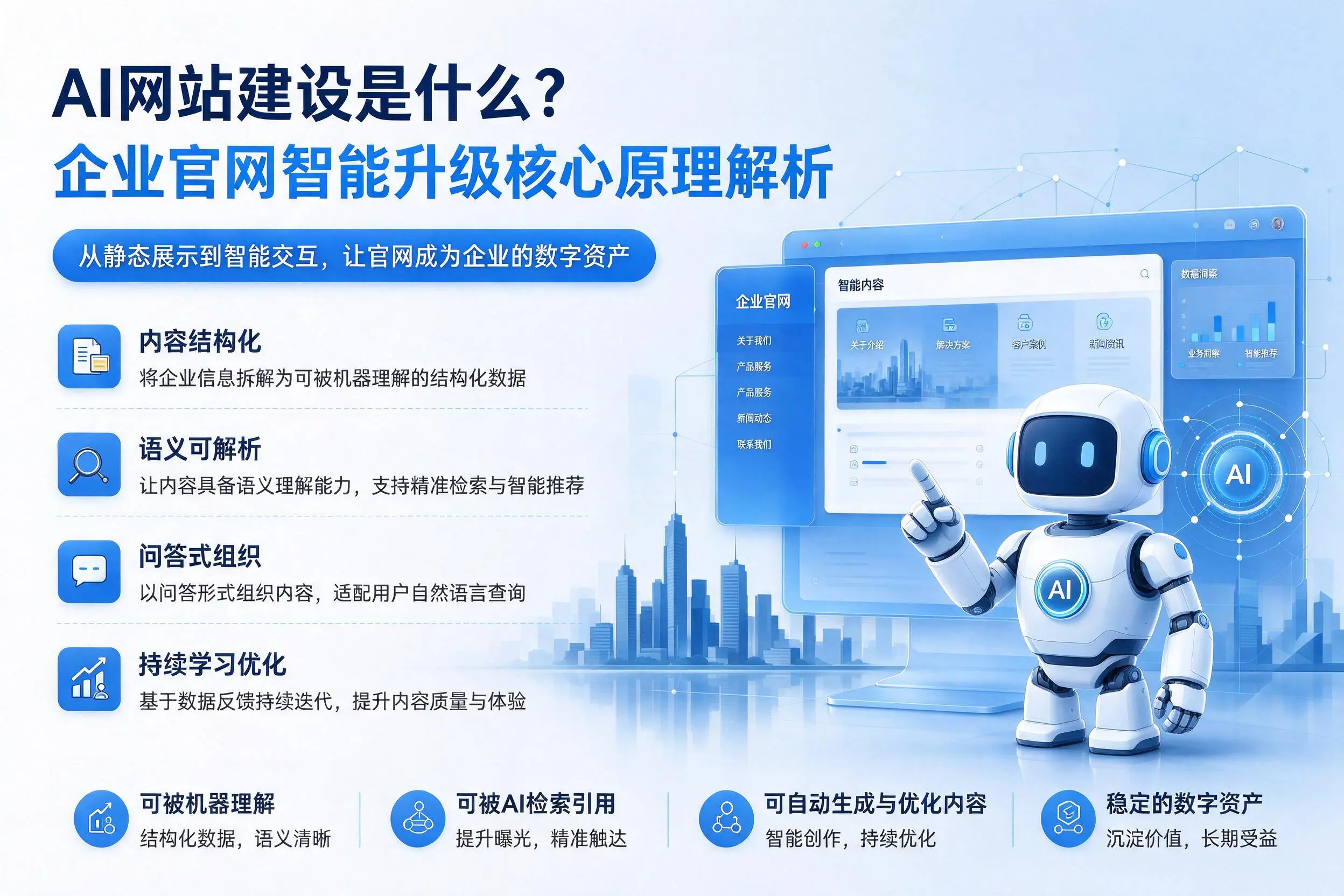 AI网站建设是什么？珠海企业官网智能升级核心原理解析