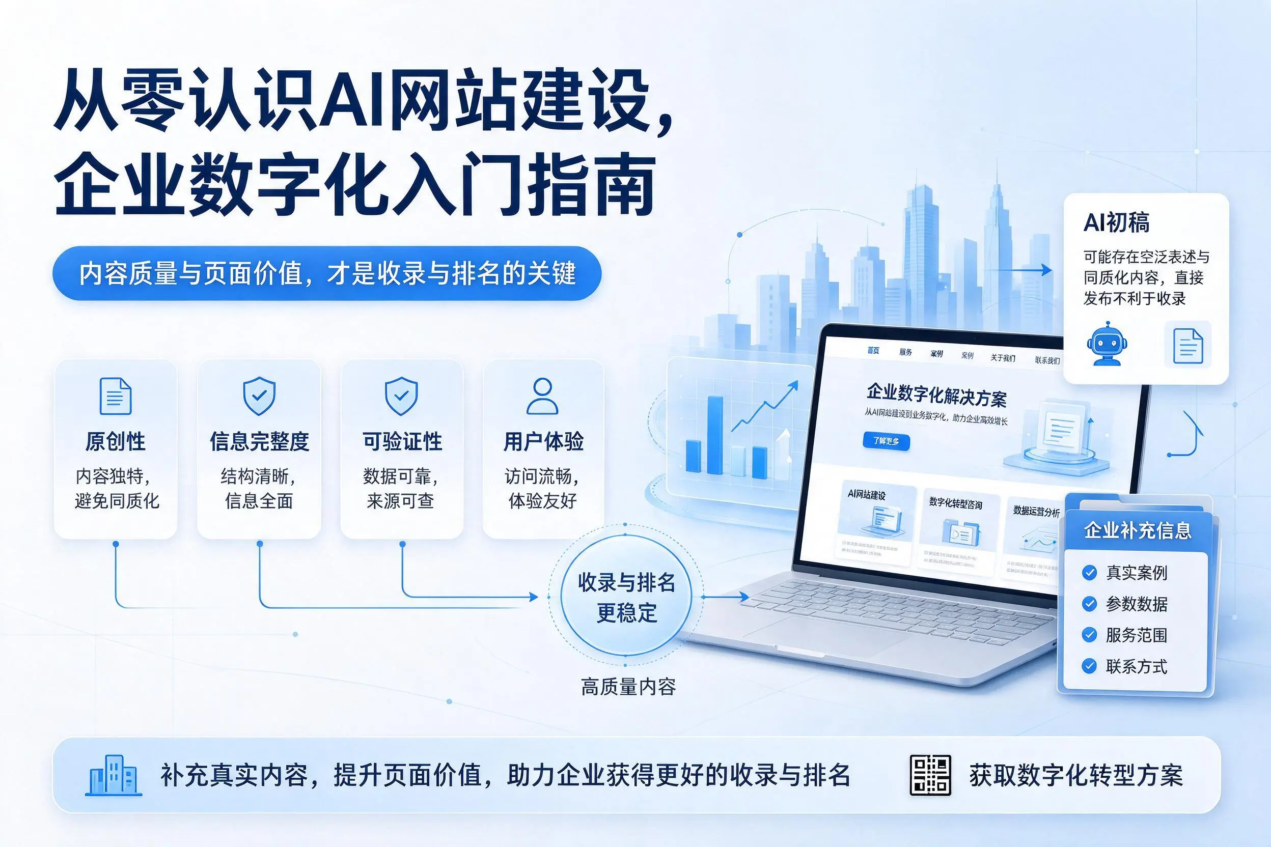 从零认识AI网站建设，珠海企业数字化入门指南