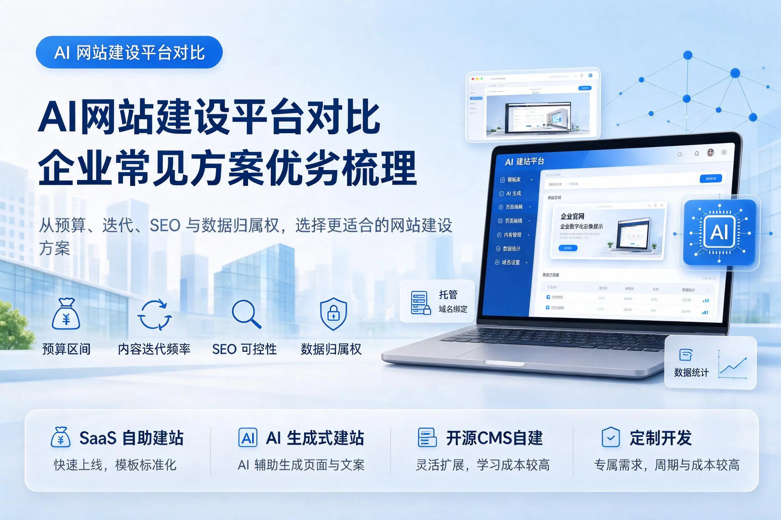 AI网站建设平台对比，珠海企业常见方案优劣梳理