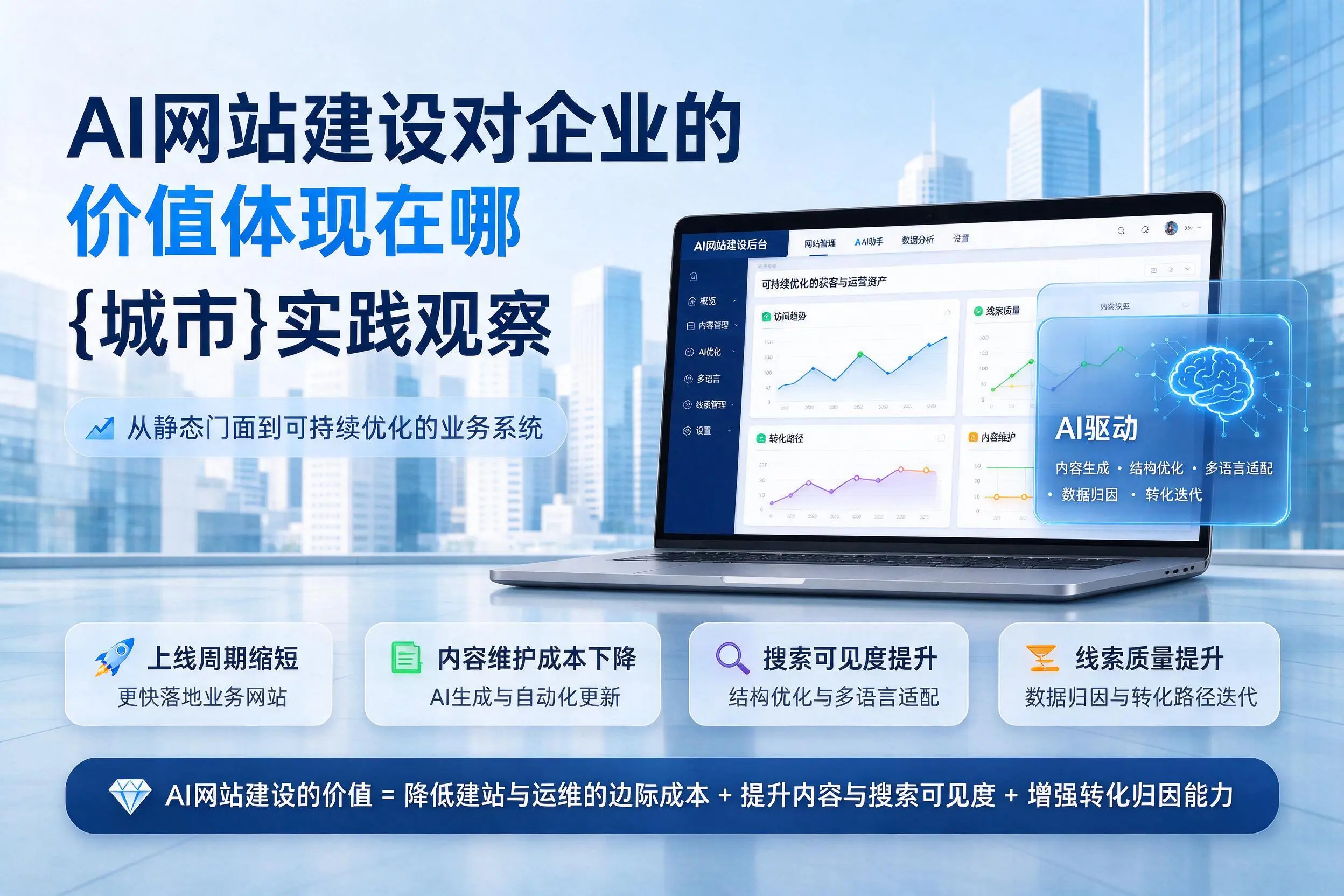 AI网站建设对企业的价值体现在哪,珠海实践观察