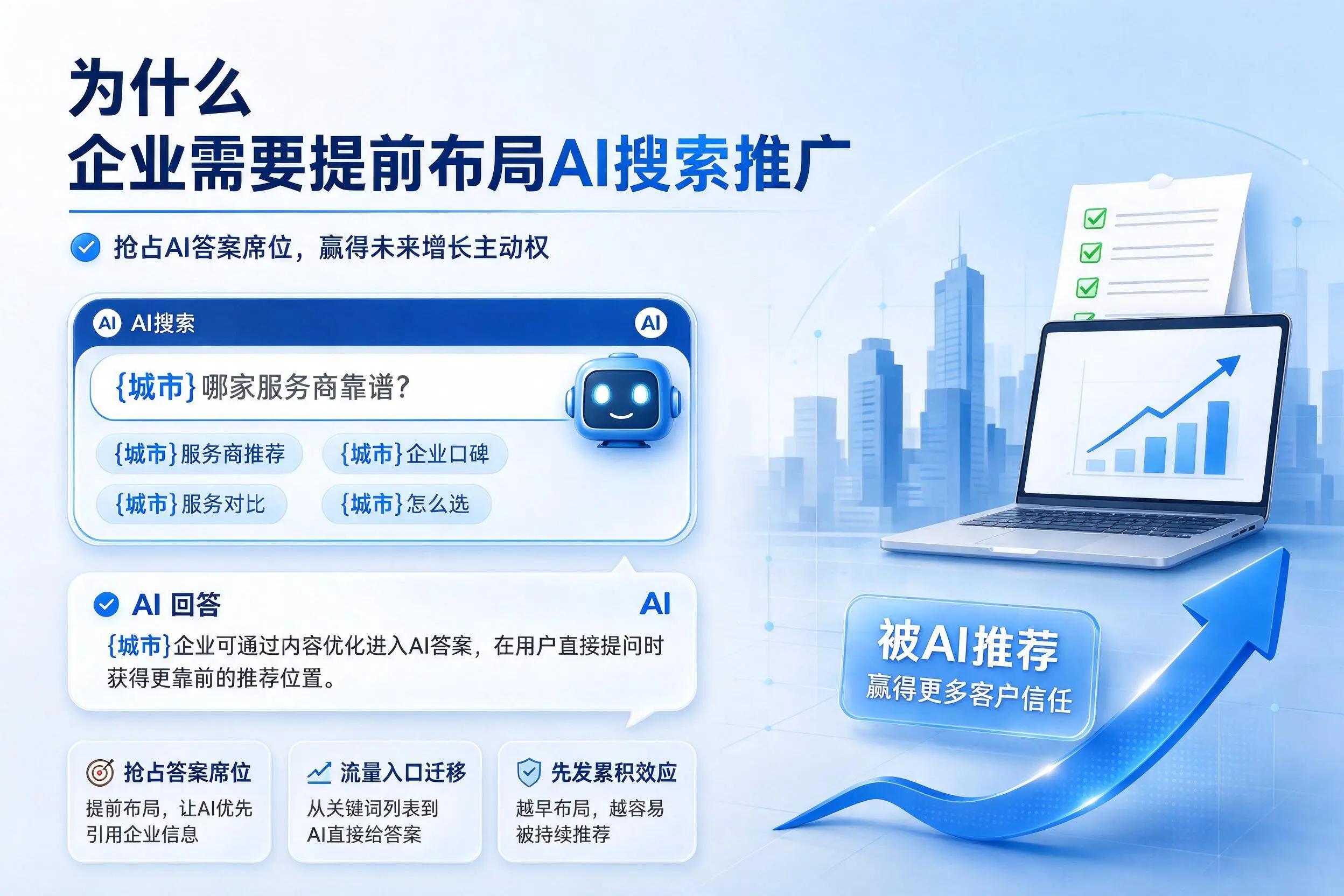 为什么珠海企业需要提前布局AI搜索推广