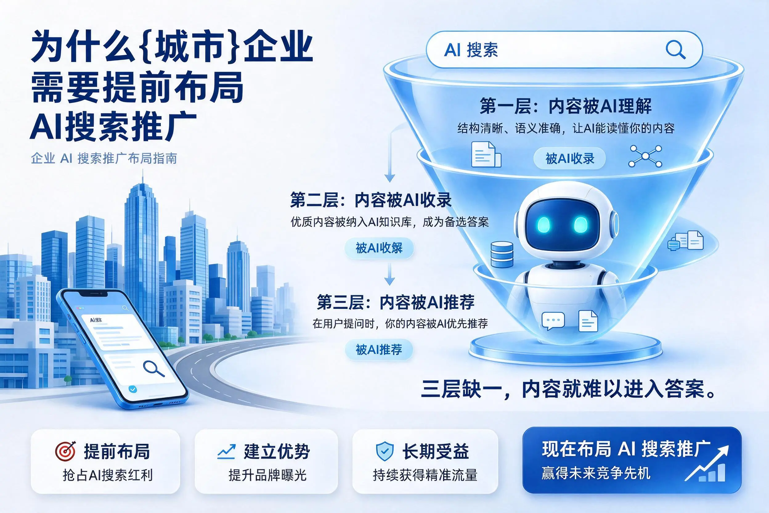 为什么珠海企业需要提前布局AI搜索推广